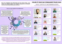 Celles et ceux qui s'engagent pour vous